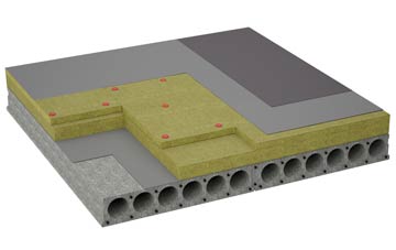 considerations of Isleornsay flat roofing insulation